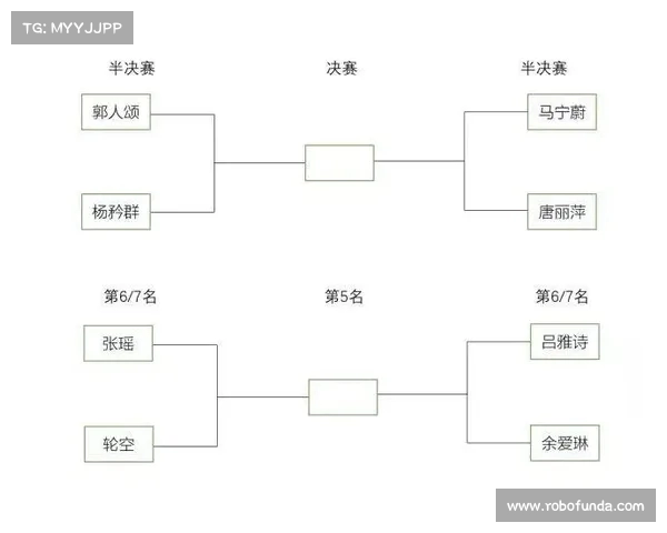 围绕淘汰线的设定与策略探讨在竞技赛事中的重要性及应用分析